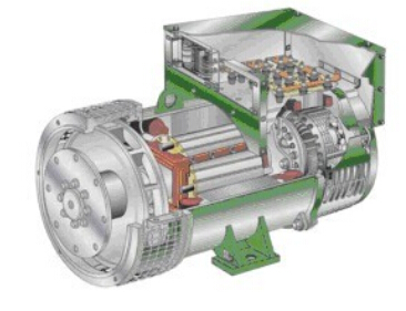 历下发电机内部结构图